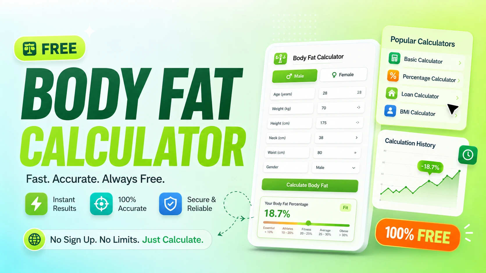Free Body Fat Calculator Online tool graphic banner design - TimeSpace Studio