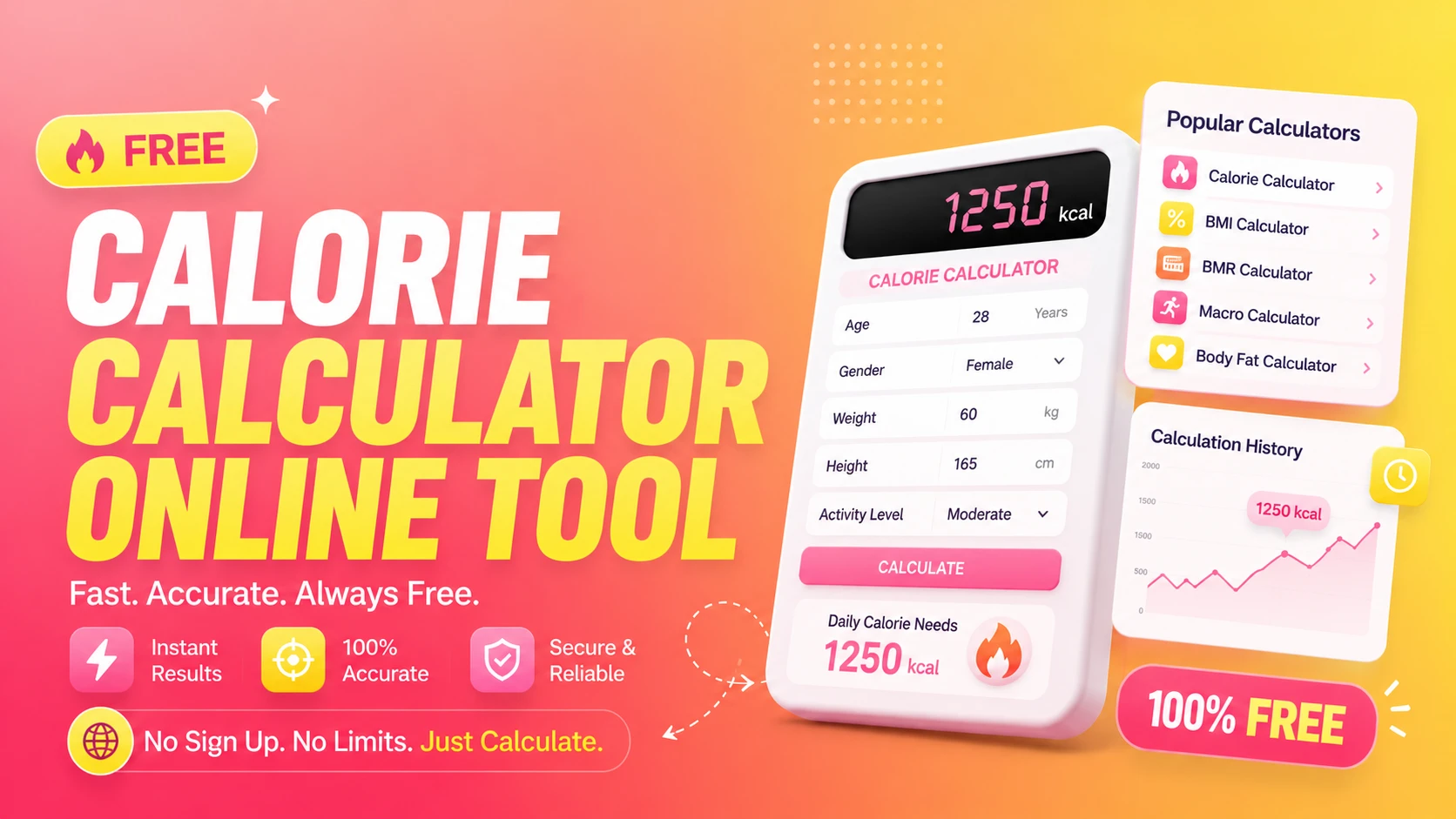 Free Calorie Calculator Online tool graphic banner design - TimeSpace Studio